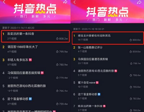 明星抖音最近热点是什么意思呀怎么回事,_明星入驻平台策略_明星融入平台生态案例